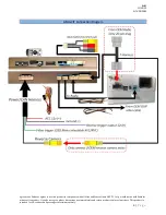 Preview for 4 page of Nav TV GM-GVIF Install Manual