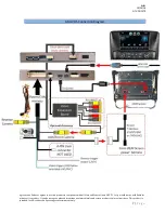 Предварительный просмотр 7 страницы Nav TV GM-LVDS Manual