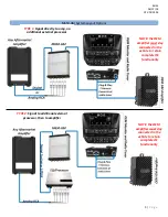 Preview for 5 page of Nav TV M650-GM Installation Manual