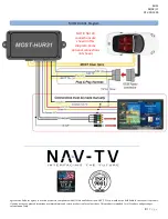 Preview for 8 page of Nav TV MOST-HUR31 Manual