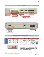 Предварительный просмотр 2 страницы Nav TV MY-CUE Installation Manual