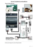 Предварительный просмотр 9 страницы Nav TV NTV-KIT625 Installation Instructions Manual