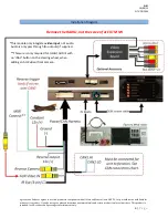 Preview for 6 page of Nav TV NTV-KIT701 Instruction Manual