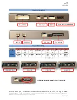 Preview for 2 page of Nav TV NTV-KIT805 Manual