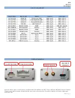 Preview for 2 page of Nav TV NTV-KIT956 Manual