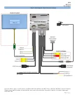 Preview for 5 page of Nav TV NTV-KIT956 Manual