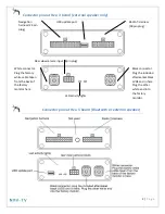 Preview for 2 page of Nav TV NTX-54 Installation Instructions Manual