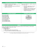 Preview for 2 page of Nav TV PCM3-AV Manual