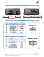 Preview for 2 page of Nav TV RGB-LEXv2 Installation Manual