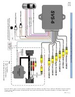 Предварительный просмотр 9 страницы Nav TV SVS-6 Install Manual