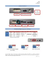 Предварительный просмотр 2 страницы Nav TV SYNC3-RVC Manual