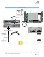 Предварительный просмотр 4 страницы Nav TV SYNC3-RVC Manual