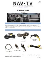 Предварительный просмотр 1 страницы Nav TV TOYCAM 2-EXP Manual