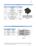 Предварительный просмотр 3 страницы Nav TV UCT-13 User Manual