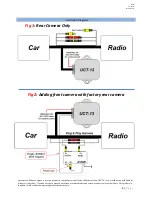 Preview for 6 page of Nav TV UCT-13 User Manual