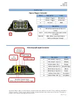 Preview for 3 page of Nav TV UCT84 F-CAM Installation Instructions Manual