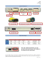 Preview for 2 page of Nav TV W204-12 DYNAMIC Kit User Manual