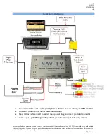 Preview for 3 page of Nav TV W204-12 DYNAMIC Kit User Manual