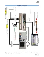 Preview for 7 page of Nav TV W205-N RVC Install Manual