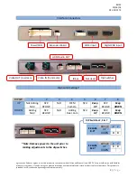 Предварительный просмотр 2 страницы Nav TV W213-N RVC Quick Reference