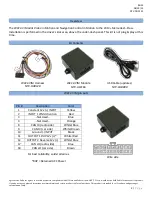 Preview for 2 page of Nav TV W222-VIM Manual