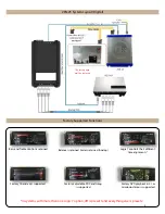 Предварительный просмотр 5 страницы Nav TV ZEN-25 Manual