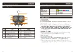 Preview for 3 page of NAVAC N2A4A User Manual