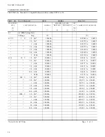 Предварительный просмотр 22 страницы Navair 17-20AQ-347 Technical Manual