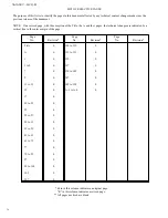 Preview for 2 page of Navair 17-20VQ-05 Technical Manual