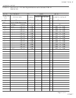 Preview for 9 page of Navair 17-20VQ-05 Technical Manual