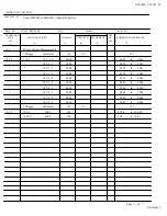 Preview for 10 page of Navair 17-20VQ-05 Technical Manual