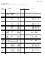 Preview for 11 page of Navair 17-20VQ-05 Technical Manual