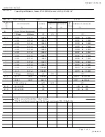 Preview for 13 page of Navair 17-20VQ-05 Technical Manual