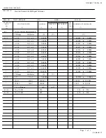 Preview for 14 page of Navair 17-20VQ-05 Technical Manual