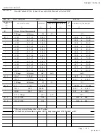 Preview for 15 page of Navair 17-20VQ-05 Technical Manual