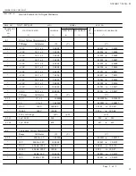 Preview for 16 page of Navair 17-20VQ-05 Technical Manual