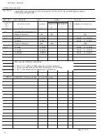 Preview for 42 page of Navair 17-20VQ-05 Technical Manual