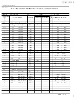 Preview for 43 page of Navair 17-20VQ-05 Technical Manual