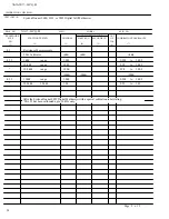 Preview for 46 page of Navair 17-20VQ-05 Technical Manual