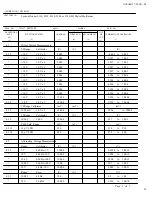 Preview for 47 page of Navair 17-20VQ-05 Technical Manual