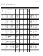 Preview for 49 page of Navair 17-20VQ-05 Technical Manual