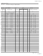 Preview for 53 page of Navair 17-20VQ-05 Technical Manual