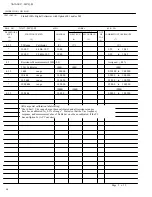 Preview for 55 page of Navair 17-20VQ-05 Technical Manual