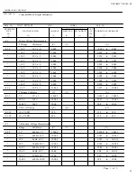 Preview for 58 page of Navair 17-20VQ-05 Technical Manual