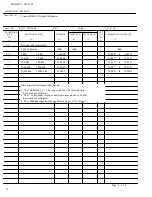 Preview for 61 page of Navair 17-20VQ-05 Technical Manual