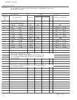 Preview for 63 page of Navair 17-20VQ-05 Technical Manual