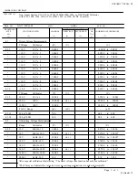 Preview for 66 page of Navair 17-20VQ-05 Technical Manual