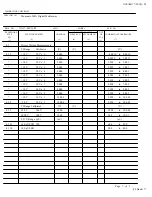 Preview for 67 page of Navair 17-20VQ-05 Technical Manual