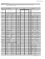 Preview for 68 page of Navair 17-20VQ-05 Technical Manual