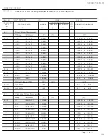 Preview for 106 page of Navair 17-20VQ-05 Technical Manual